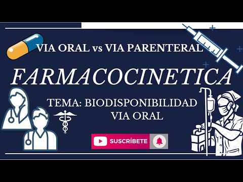 Vídeo: Medicamentos Inyectables Versus Medicamentos Orales Para PsA (infografía)
