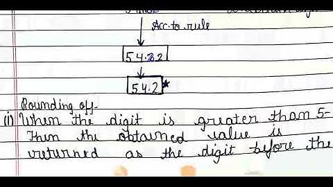 Units and Dimension| Physics for class 11th| by Navneet Gautam|