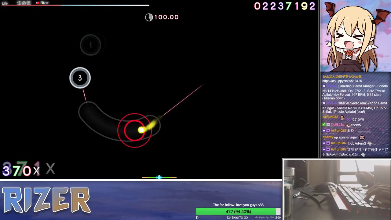 S.S.H. - Intersect Thunderbolt-Remix [Insane] +HDHR SS #1 - YouTube