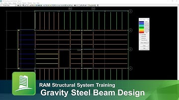 Designing Gravity Steel Beams in RAM Structural System