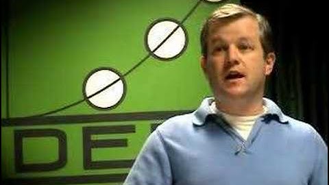 Web 2.0 DERI Proposal Video