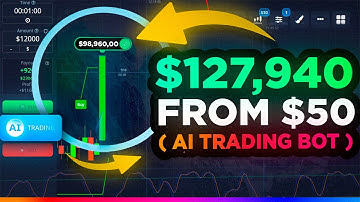 $50 TO $127,940 WITH AI TRADING BOT ON POCKET OPTION | POCKET OPTION BOT | BINARY OPTION STRATEGY