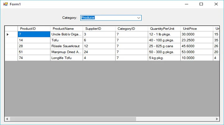 C# Tutorial - Linq To Sql using Stored Procedure | FoxLearn