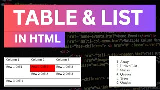 HTML Lists and Tables  || Html list tag || Html table || Web Development Tutorial
