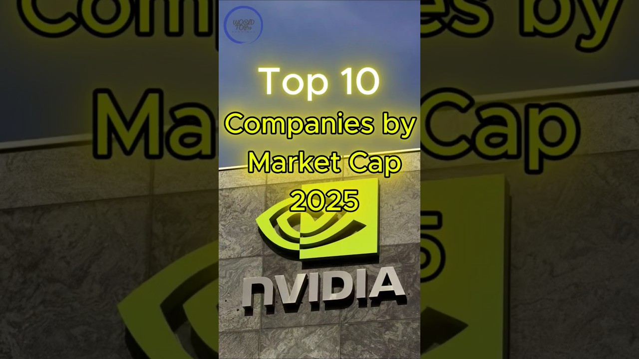 Top 10 Companies by Market Cap 2025 