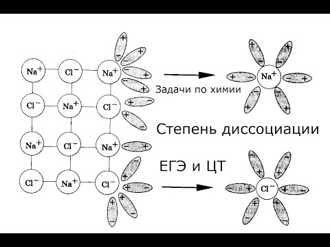 Задачи по химии. Степень диссоциации 6