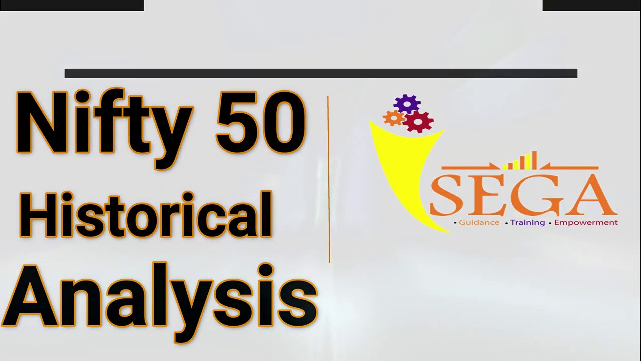 Nifty Historical Chart