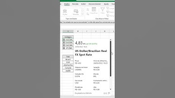 Cotação automática de moedas no Excel