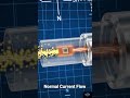 What is a Fuse and How It Works #ai#eee #electrical #learning #trendingshorts #fuse #ailearning