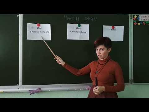 Русский язык. Глагол. 2 класс