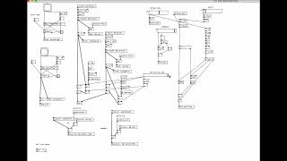Pure Data amplitude modulated resonator