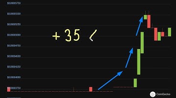 🚀  +   35  %   eCash (XEC)  -  eCash (XEC)  NEWS  - eCash Price Chart (XEC/USD)