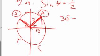 5 29 2012 precalc sem 2 final review day 1 problems 1 25 of packet