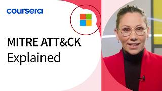 How The Mitre Att&Ck Framework Works