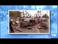 Prevent Auto Theft