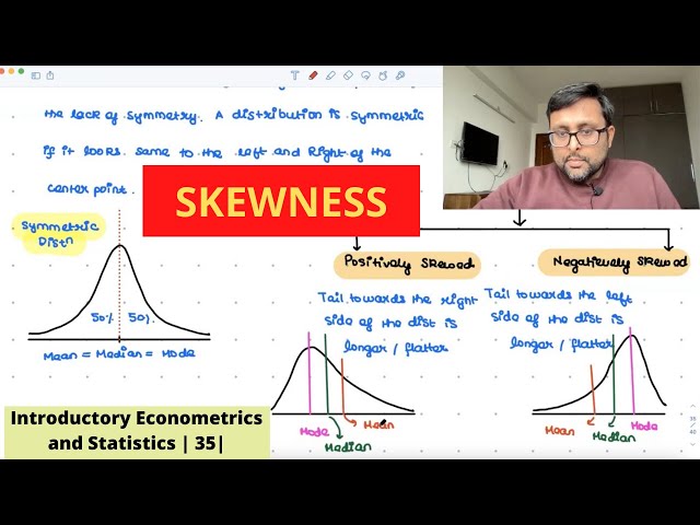 Skewness | Meaning and Types | Formula | Positively Skewed | Negatively Skewed | 35 |