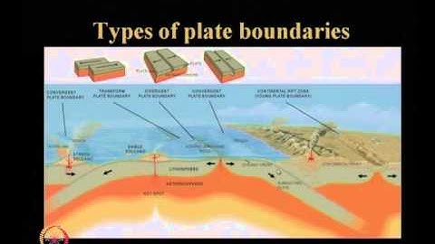 Mod-03 Lec-07 Engineering Seismology (continued) part -IV