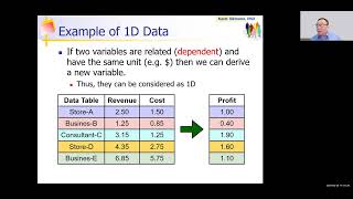 IFN for Prioritization (MCDM) - UP SURP Lecture PLAN 258 Net Worth