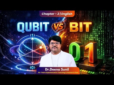 Qubit vs Bit Explained in Simple Words | Quantum Computing for ...