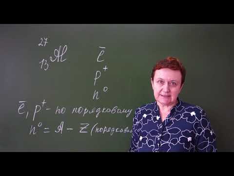 8 класс. Строение атома.