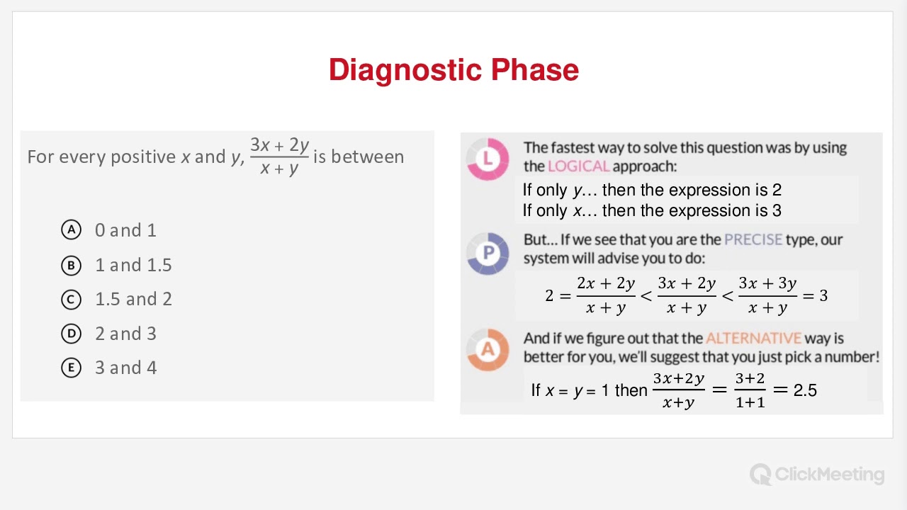 The Winning GRE Study Plan For Winter 2020 Deadlines Webinar
