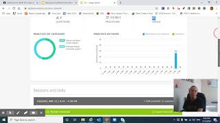 How much time did I complete on IXL? Net Worth