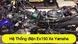 Cập nhật bảng mã lỗi PGMFi cho xe máy Honda mới nhất  Suaxechuyennghiepvn