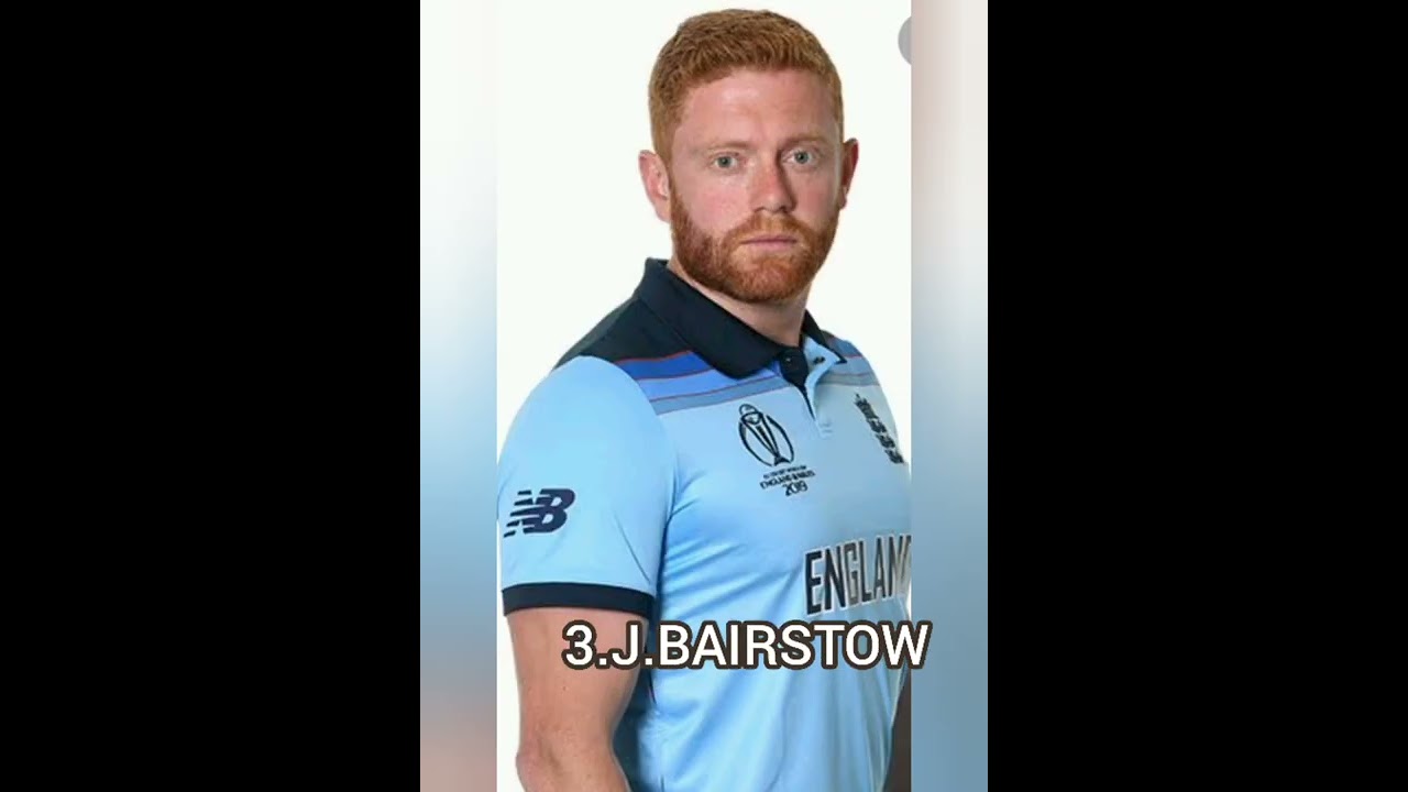 KXIP PLAYING XI GUYS