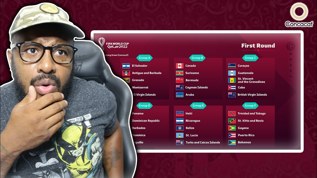 Concacaf 2022 World Cup Qualifying Draw Reaction - YouTube