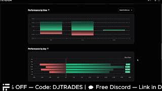 67% Win Rate Mechanical ORB Strategy Backtest (2024-2025) | FXReplay MNQ 1:1 R:R