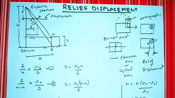 Photogrammetry: RELIEF DISPLACEMENT and its DERIVATION