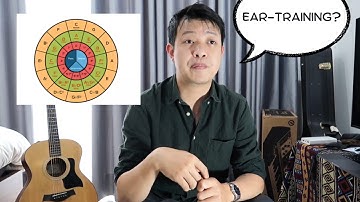 Nói chuyện về "luyện tai" và "cảm âm" (ear-training)