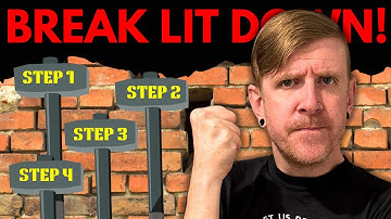 *CONQUERED* Literary Argument and Breaking Down the Prompt! | AP®* Lit Q3