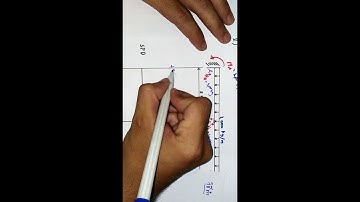 Theory of Structures 1-3 beer EN