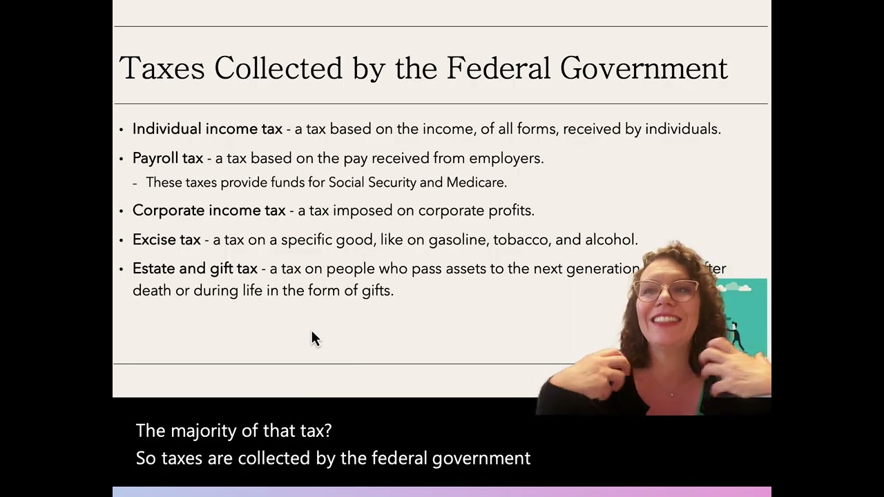 Ch  17  - Government Budgets and Fiscal Policy