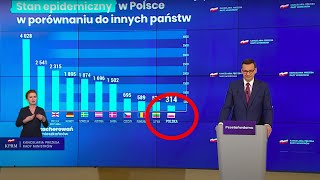 Как Польша отменила КАРАНТИН 2020