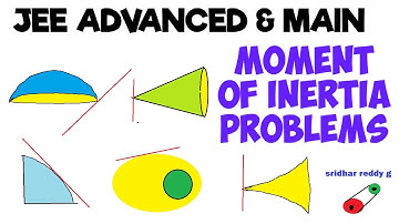 #jeeadvancedphysics 7/ 6) Moment of inertia of hemisphere, triangular plate, cone #rotationalmotion