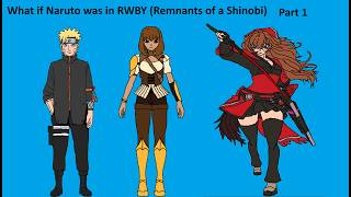 What if Naruto was in RWBY part 1 (Remnants of a Shinobi)
