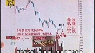 20150908 2100  蔡慶龍 價值型投資