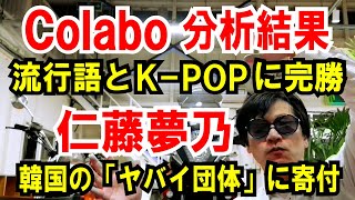 【Colaboの分析結果】流行語とK-POPに完勝した話【仁藤夢乃】韓国の「ヤバイ団体」に組織名義で寄付