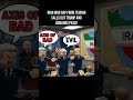 Iran War Rap From Tehran Calls Out Trump and Demands Peace