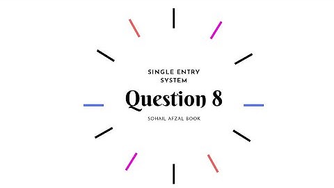 B.com part 1 Single entry system question no 8 sohail afzal book