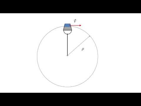 Visualizing Mechanics: Water Bucket - Newton's Second Law