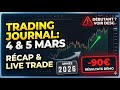 Trading Journal : Récap du 4 Mai &amp; Live Trade du 5 mai