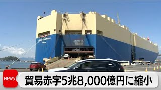 2023年度の貿易赤字が大幅に縮小　5.8兆円に　円安で自動車など輸出が過去最高　エネルギー価格は下落（2024年4月17日）