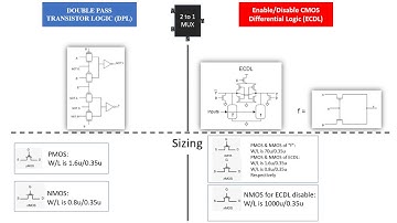 Maunahan 2019390072 ECE222 Project