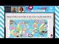 PNLD 2022 - O LIVRO DIDÁTICO NA ROTINA DA EDUCAÇÃO INFANTIL