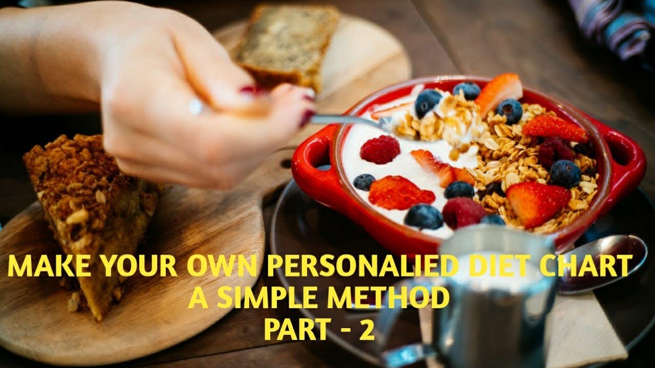 Make your own Personalised diet chart,part 2(Mind body types and important characteristics) easy way