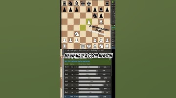 Chess Lesson - Easy System Against the Pirc Defense