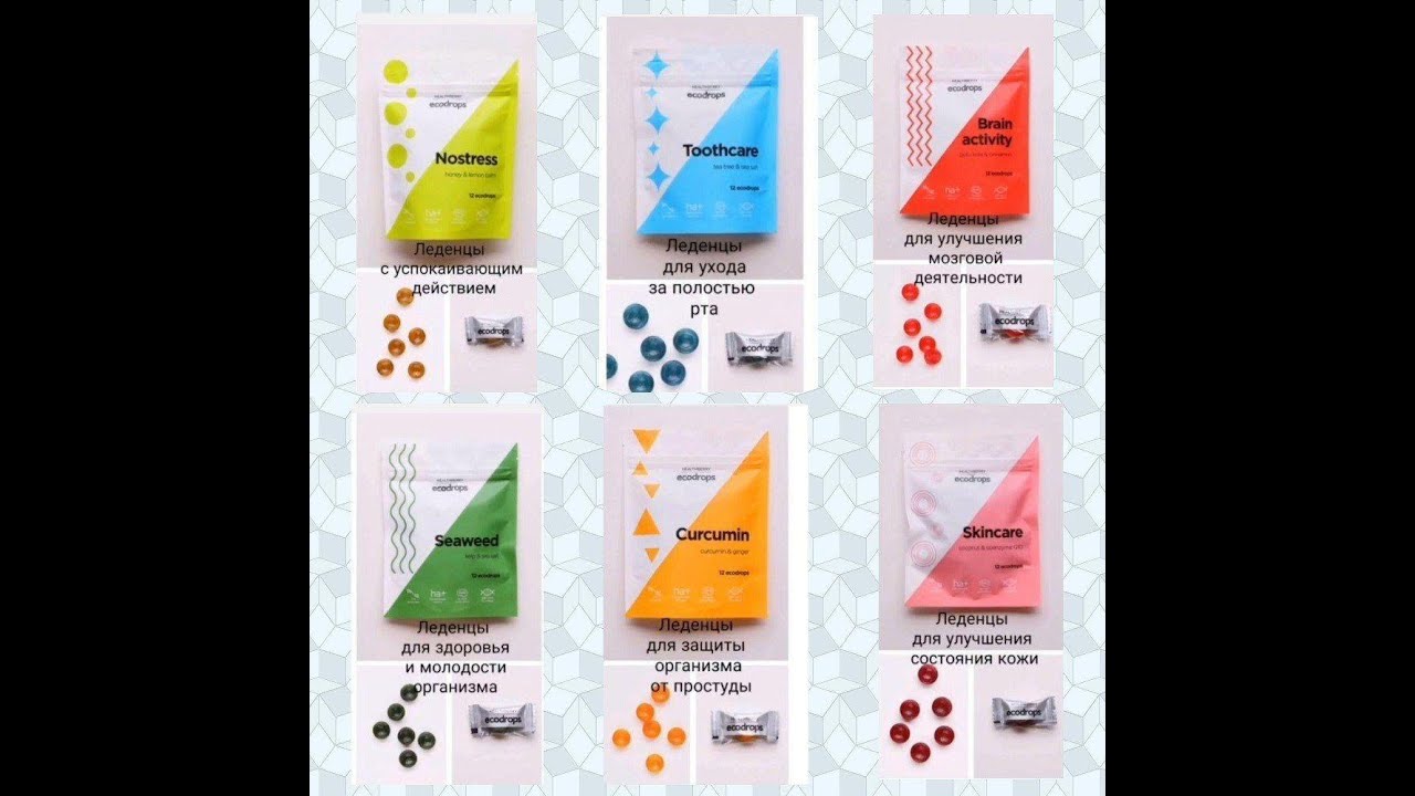 GREENWAY// ЛЕДЕНЦЫ HEALTHBERRY ECODROPS. Вебинар создателя леденцов ...